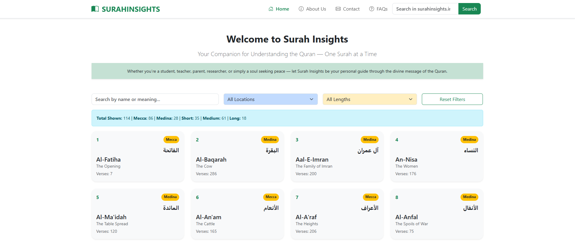 Surah Insights